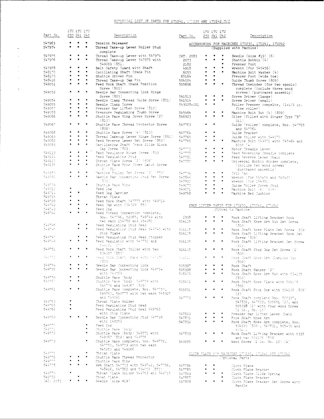 Singer 17U241, 17U230, 17U242 manual 