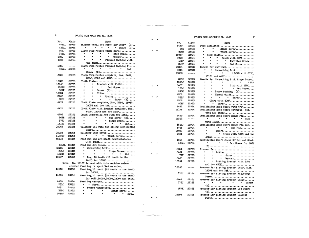 Singer 18-35, 18-36 manual 