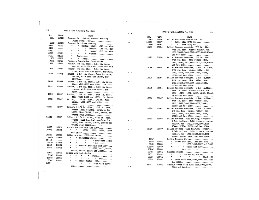 Singer 18-36, 18-35 manual 