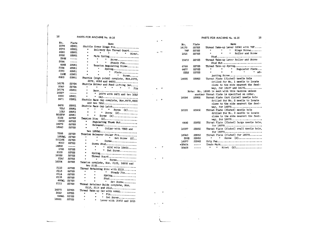 Singer 18-35, 18-36 manual 