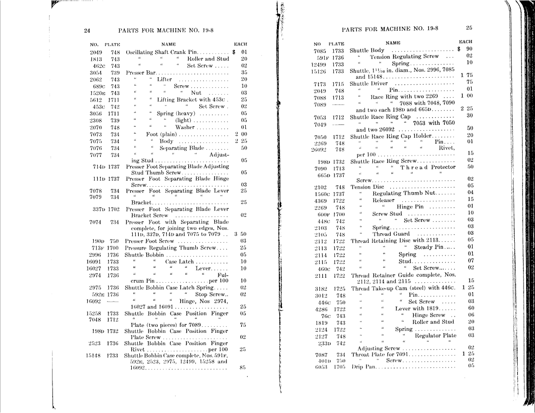 Singer 19-5, 19-4, 19-7, 19-8 manual 