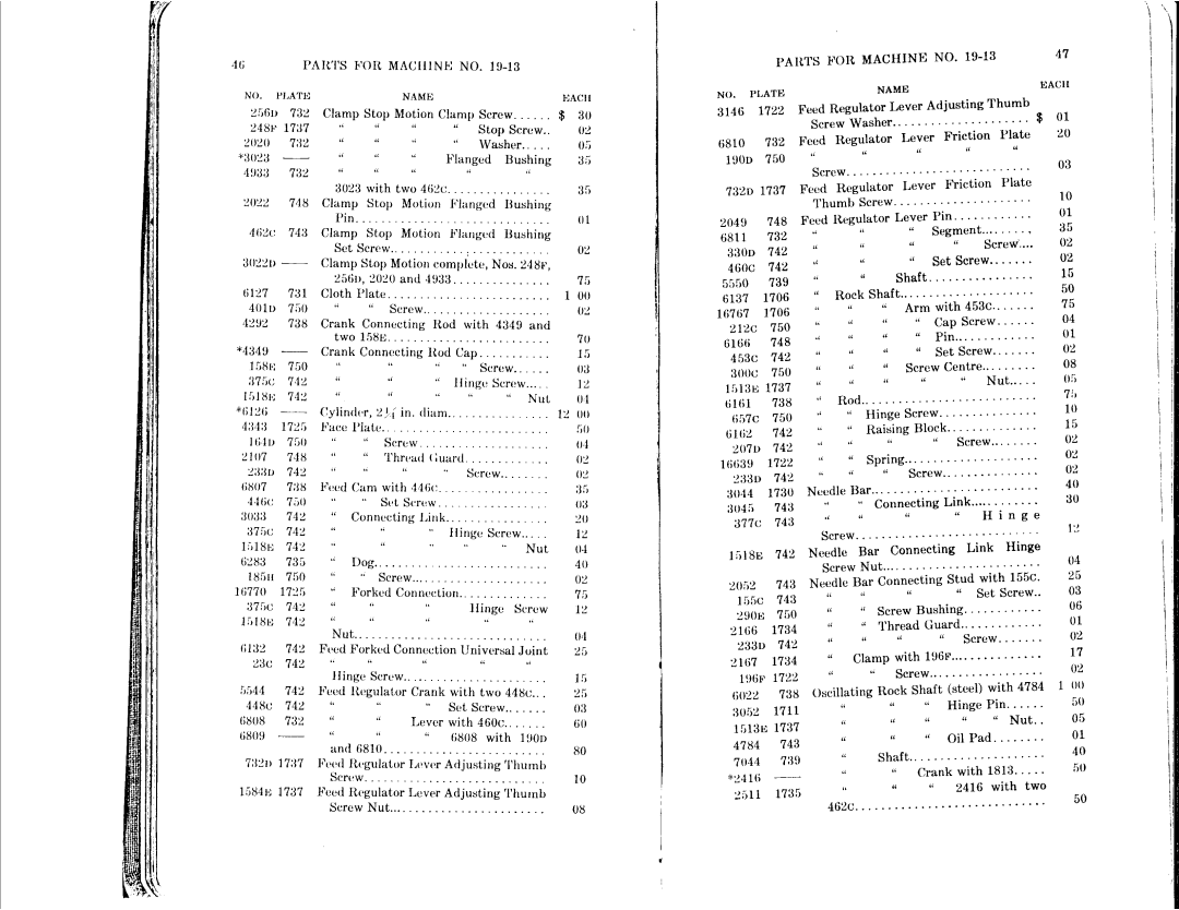 Singer 19-8, 19-5, 19-4, 19-7 manual 