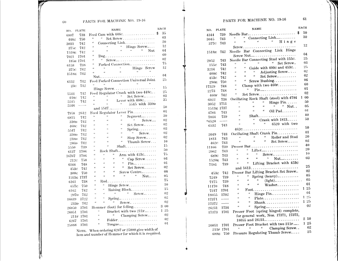 Singer 19-7, 19-5, 19-4, 19-8 manual 