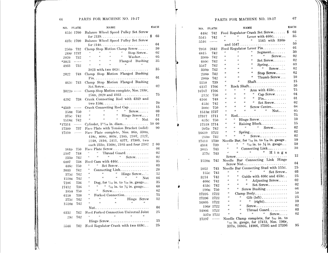 Singer 19-4, 19-5, 19-7, 19-8 manual 