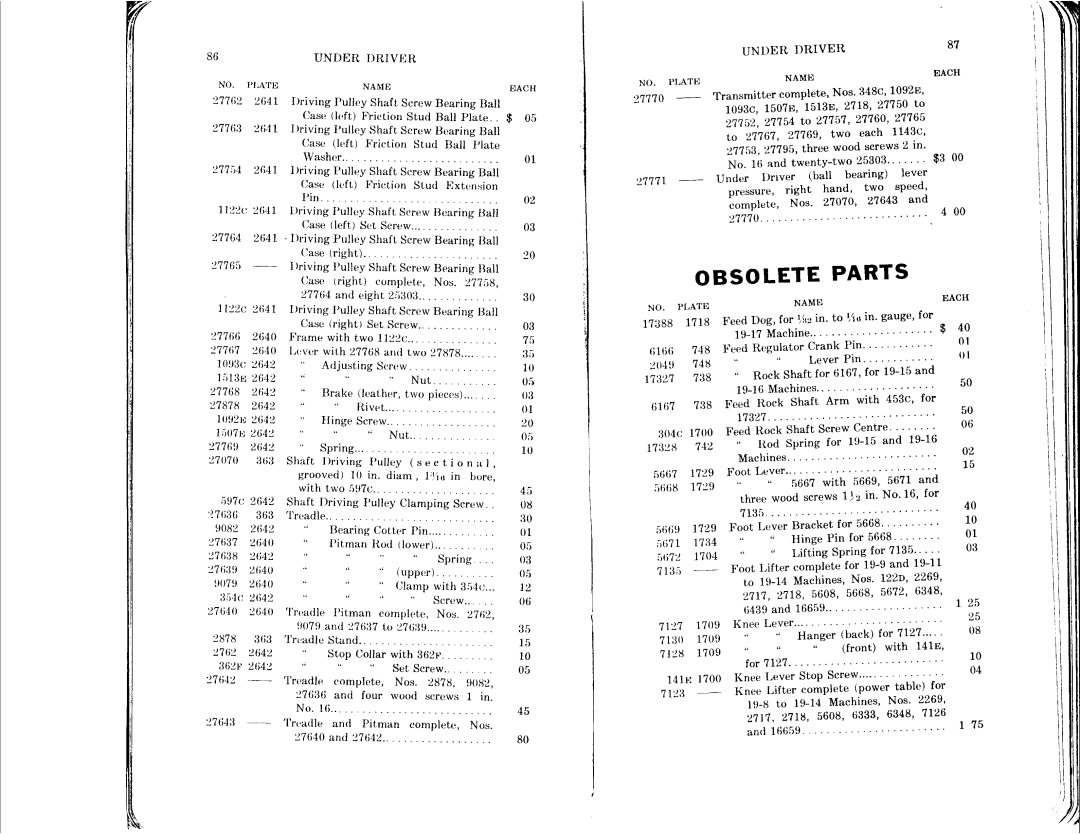 Singer 19-8, 19-5, 19-4, 19-7 manual 