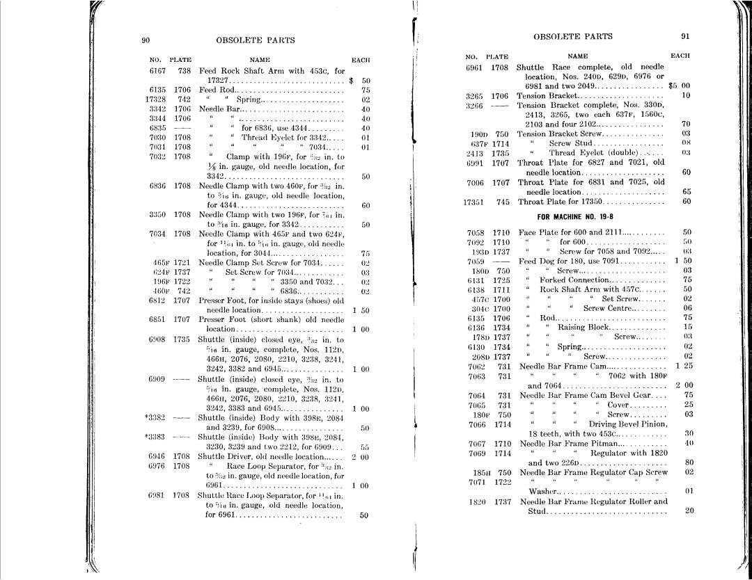 Singer 19-4, 19-5, 19-7, 19-8 manual 