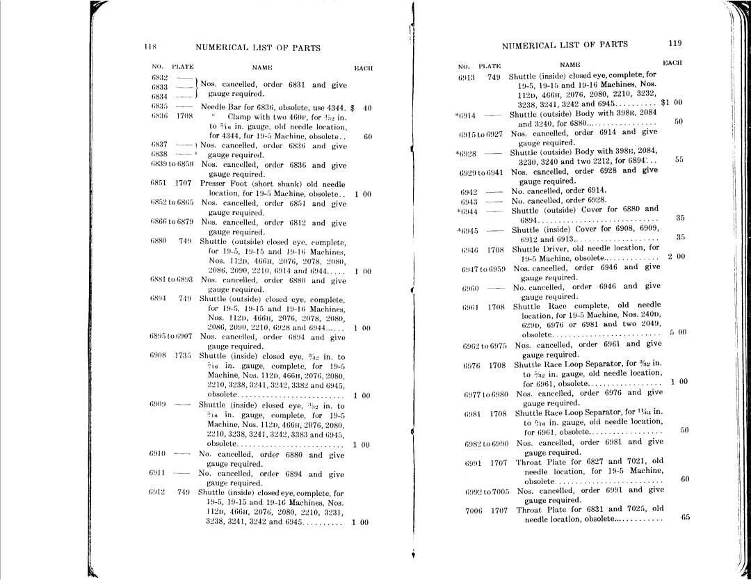 Singer 19-5, 19-4, 19-7, 19-8 manual 