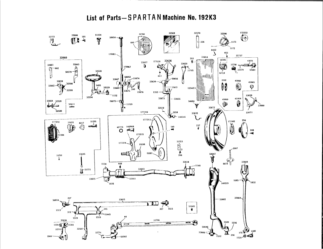 Singer 192K3 manual 