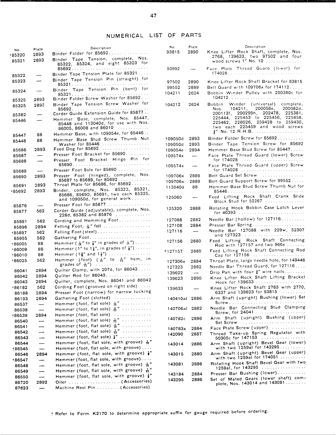 Singer 196K305, 196K5, 196K205 manual 