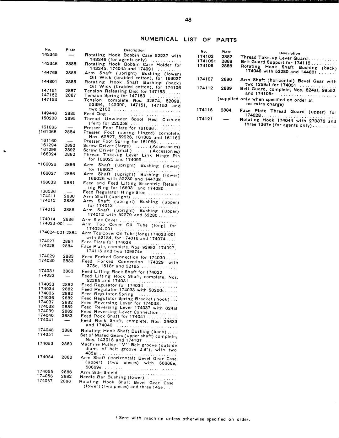 Singer 196K5, 196K205, 196K305 manual 