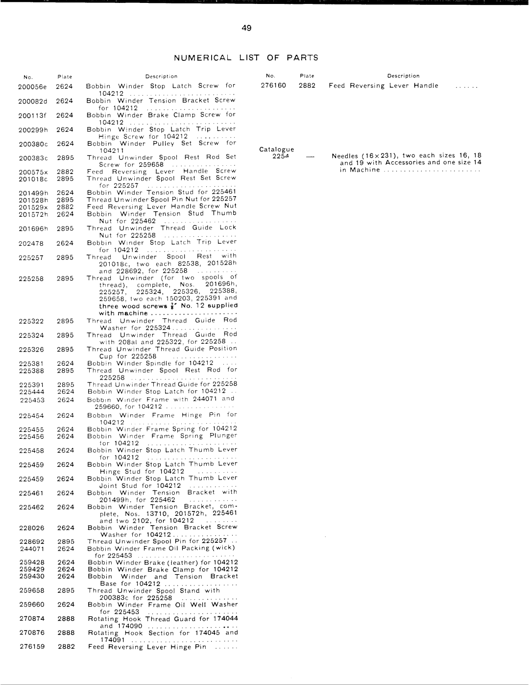 Singer 196K205, 196K5, 196K305 manual 