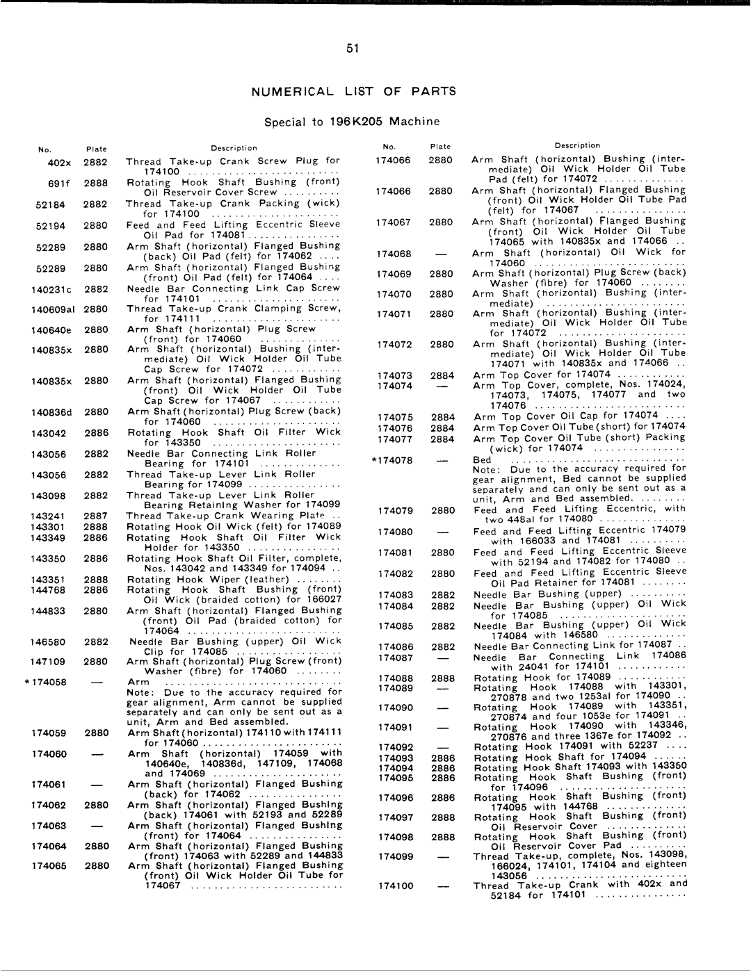 Singer 196K5, 196K205, 196K305 manual 