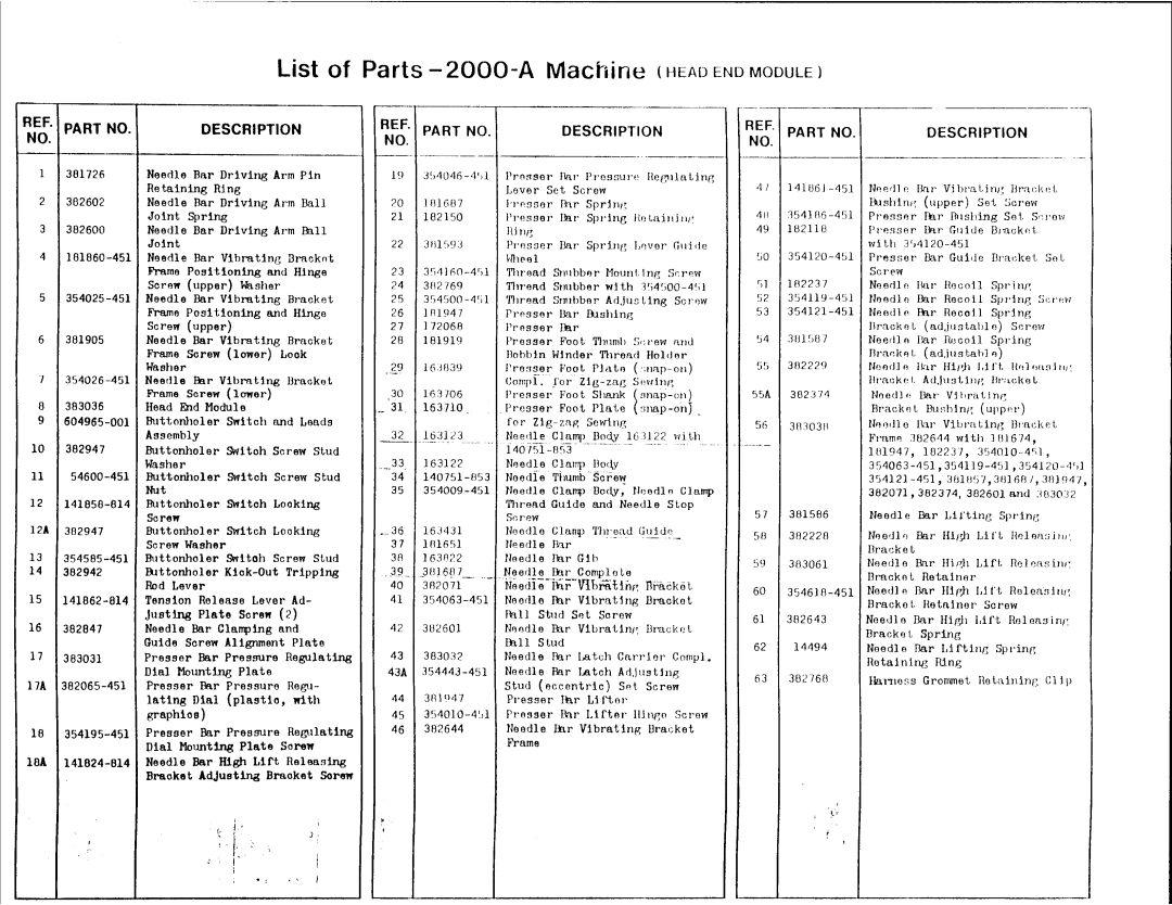 Singer 2000A manual 