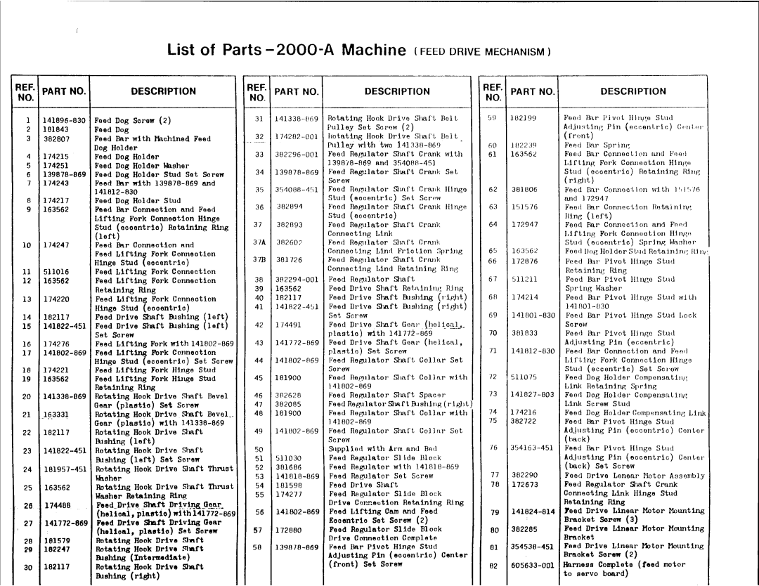 Singer 2000A manual 