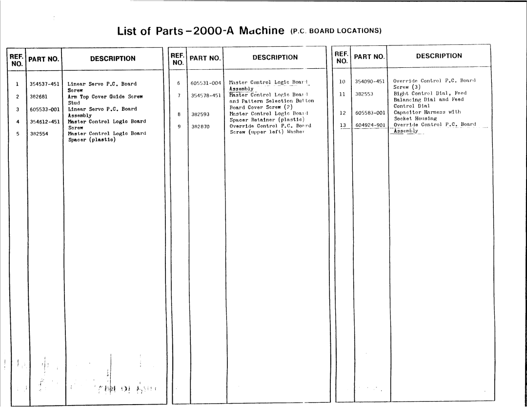 Singer 2000A manual 