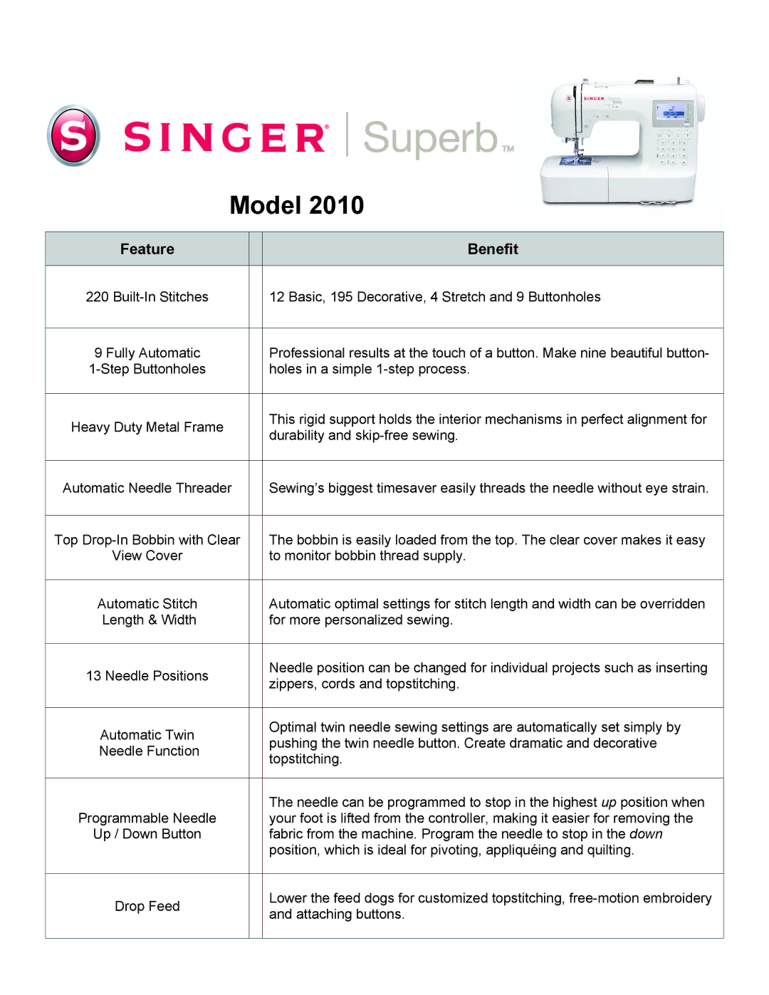 Singer 2010 manual Model 