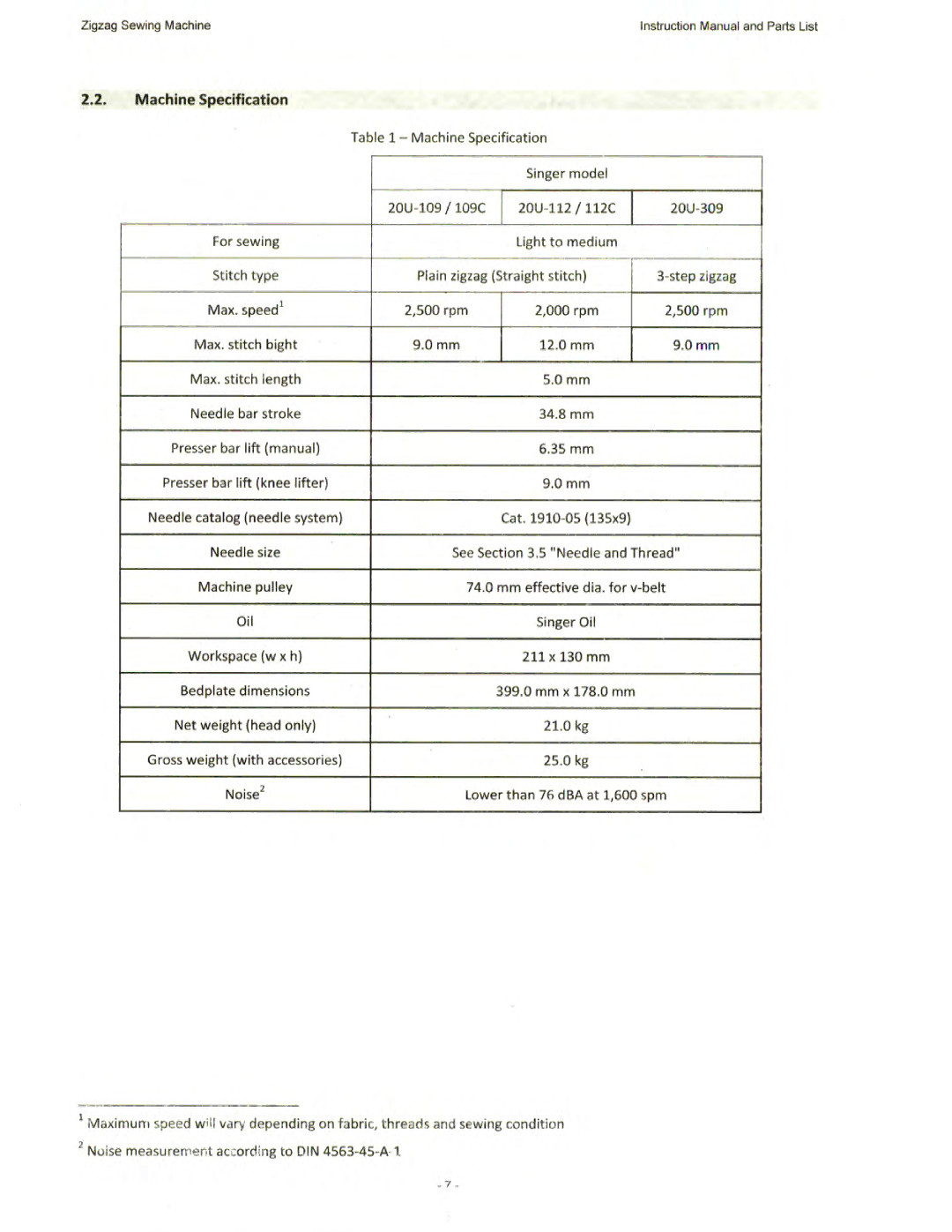 Singer 112, 20U-109C manual 