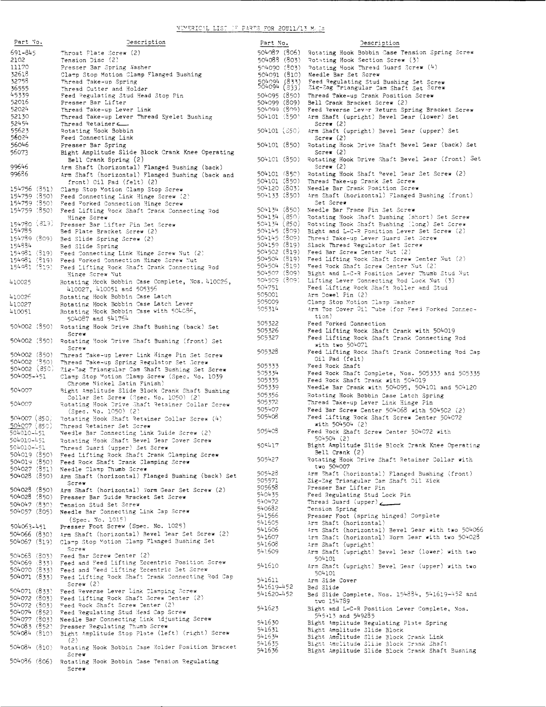 Singer 20U11, 20U13 manual 