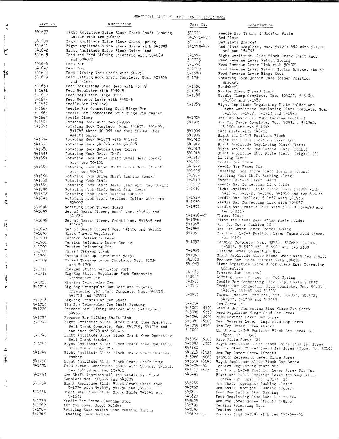 Singer 20U13, 20U11 manual 