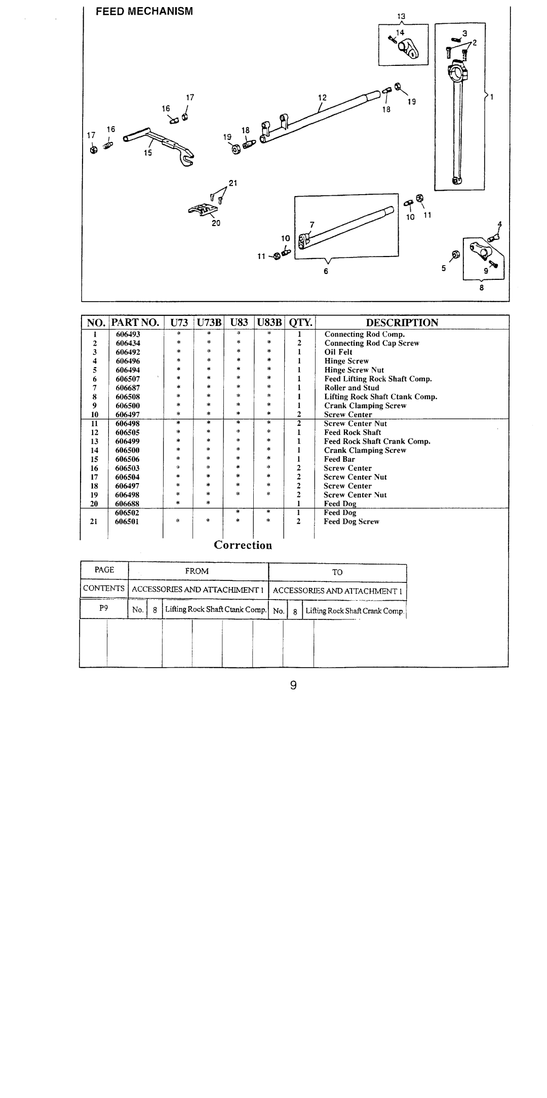 Singer 20U83B, 20U73B manual 