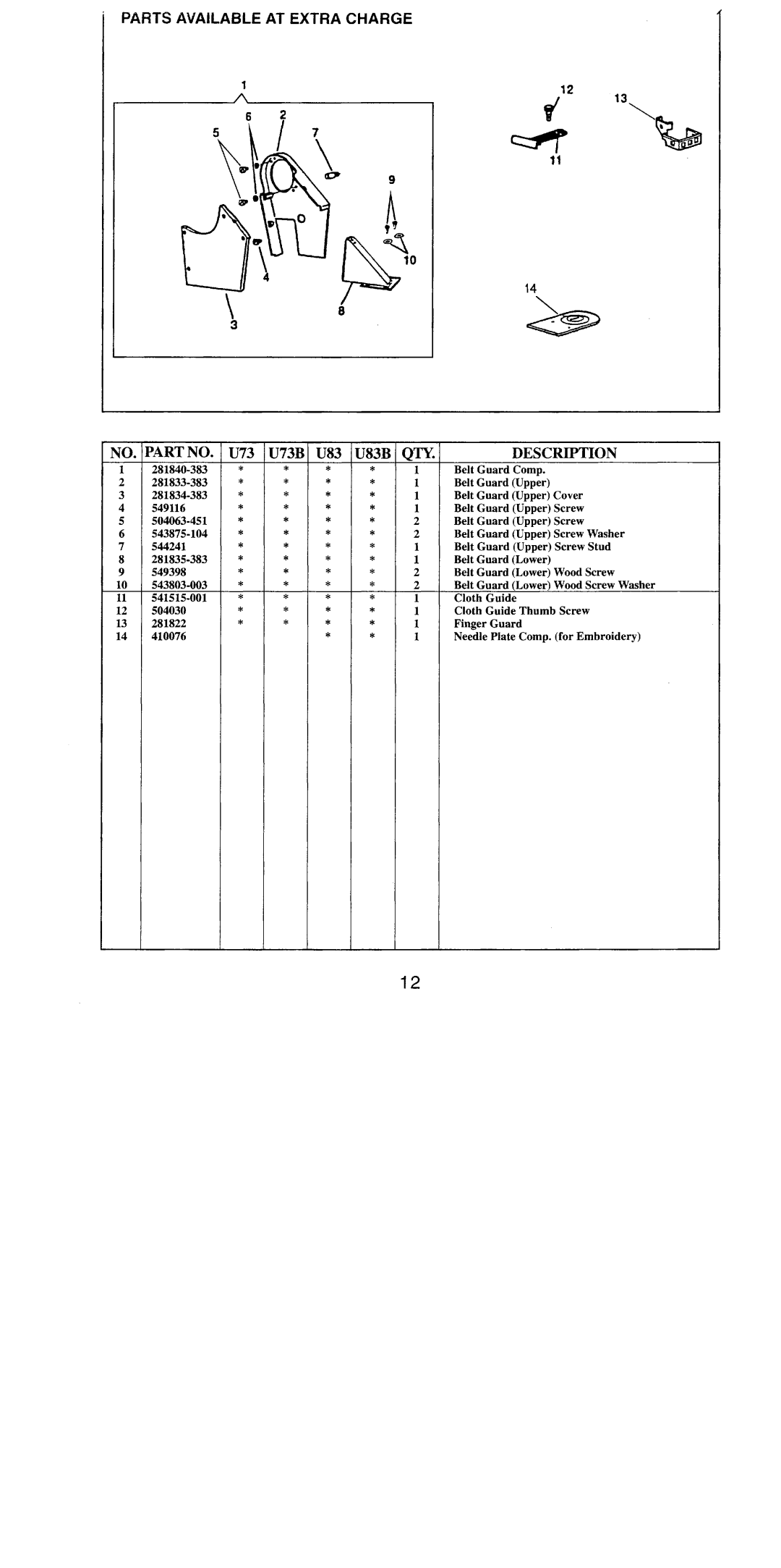 Singer 20U83B, 20U73B manual 