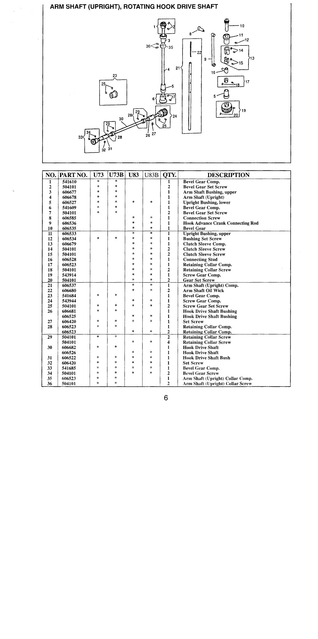 Singer 20U73B, 20U83B manual 