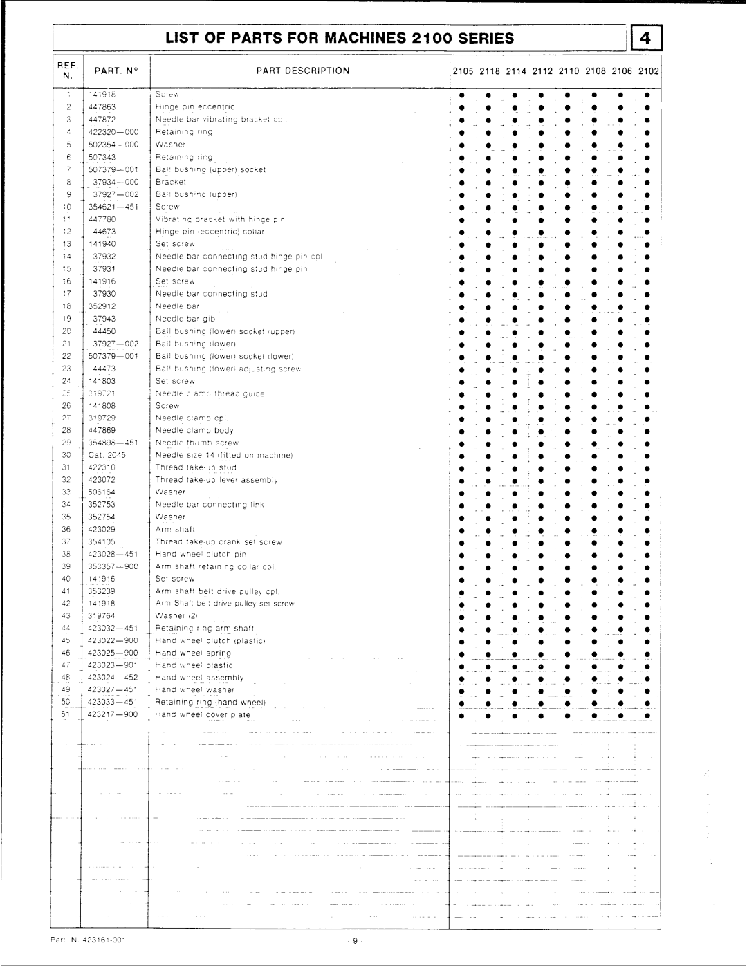 Singer 2100 Series manual 