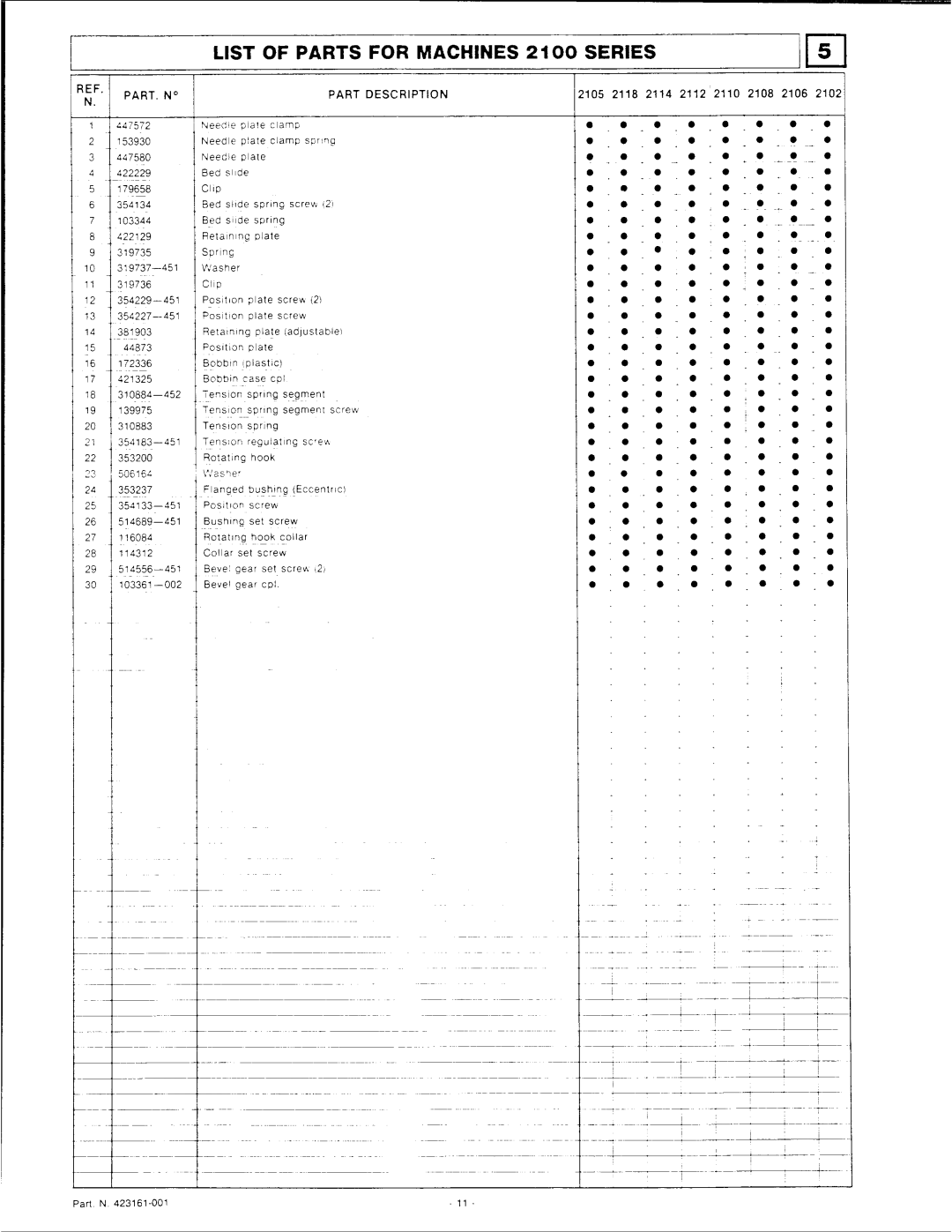 Singer 2100 Series manual 