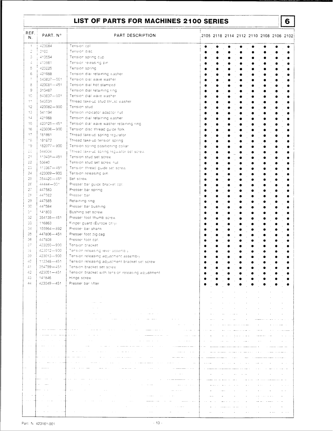 Singer 2100 Series manual 