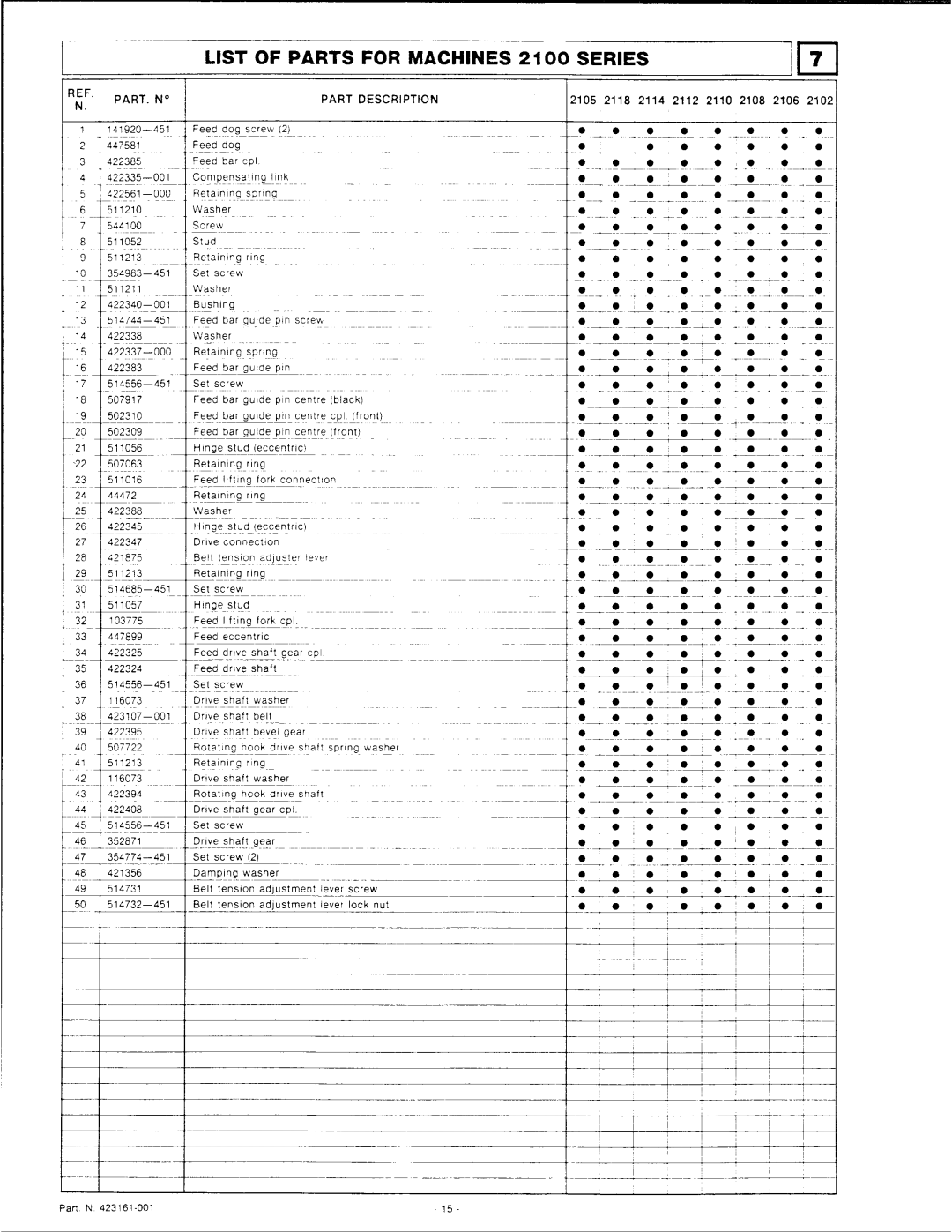 Singer 2100 Series manual 