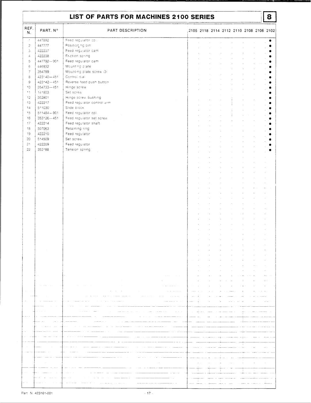 Singer 2100 Series manual 