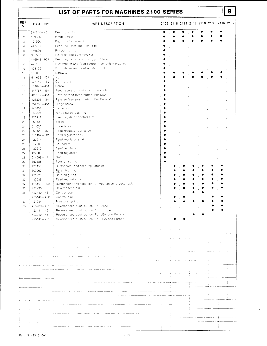 Singer 2100 Series manual 