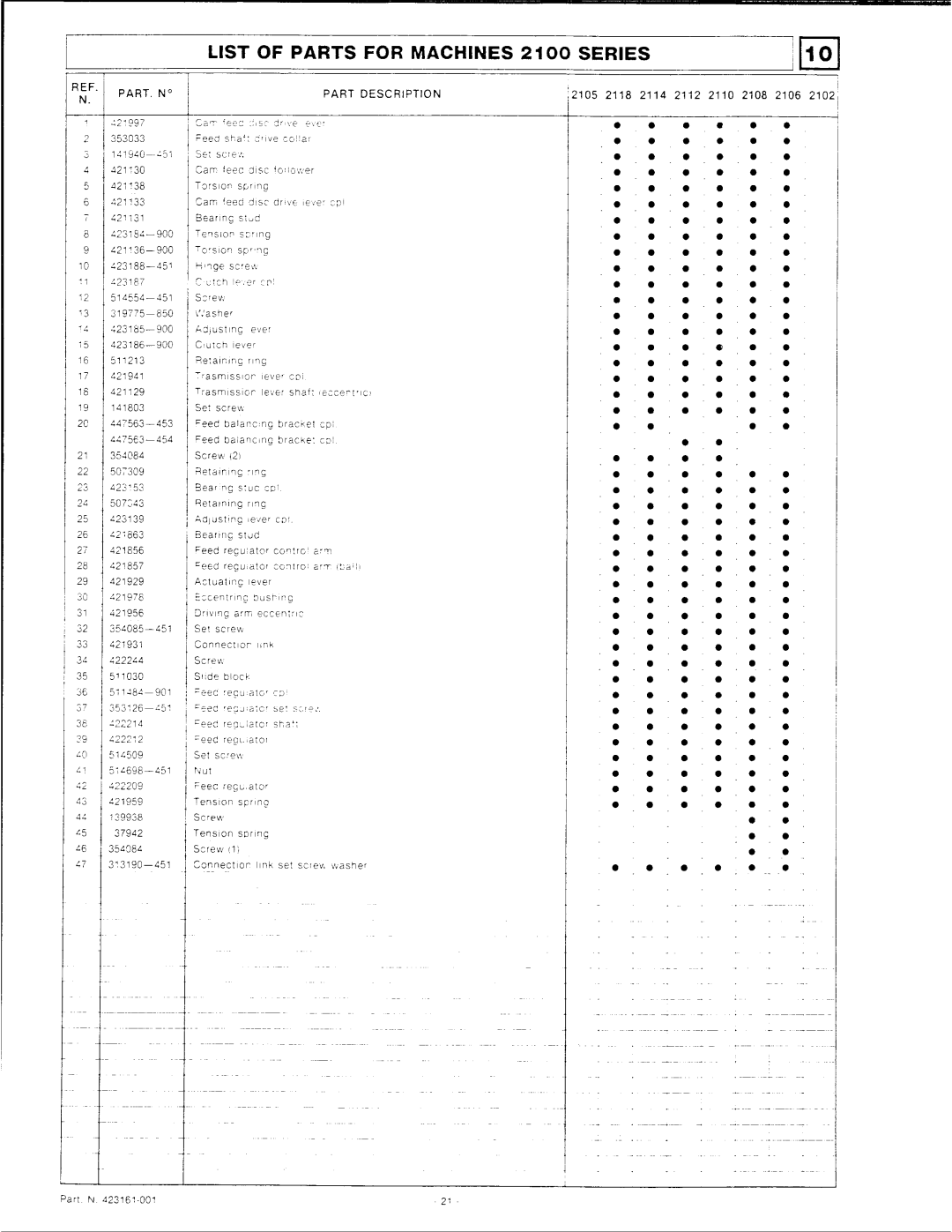 Singer 2100 Series manual 