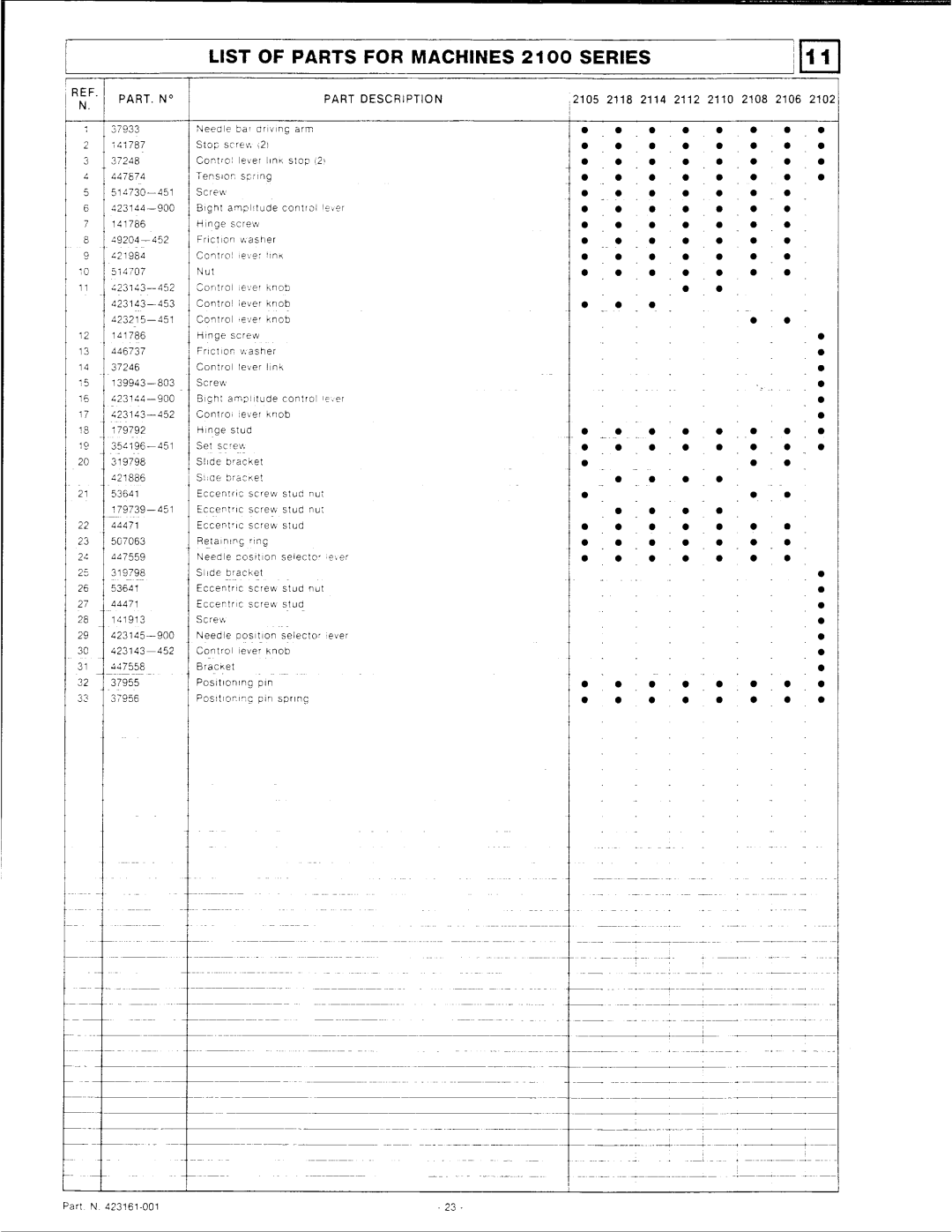 Singer 2100 Series manual 