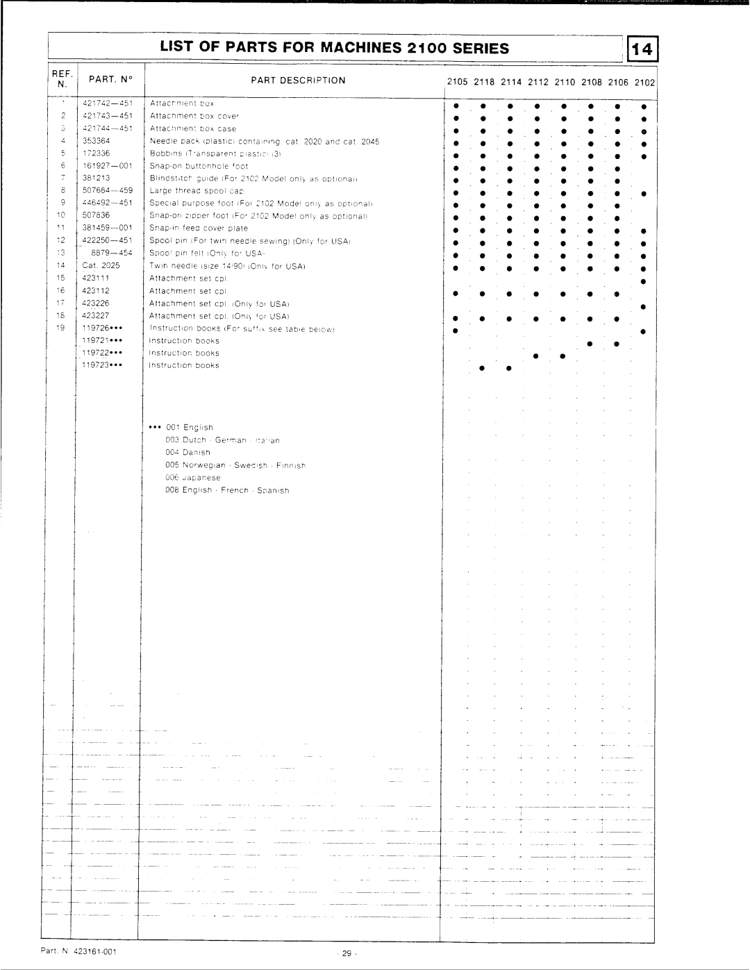 Singer 2100 Series manual 