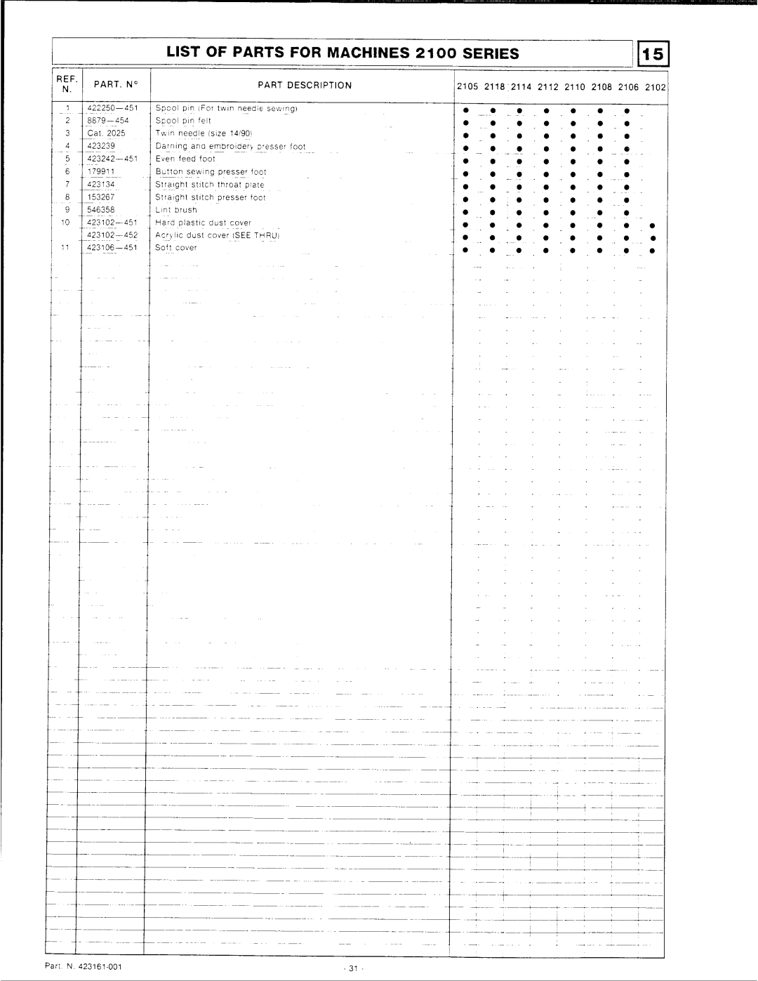 Singer 2100 Series manual 