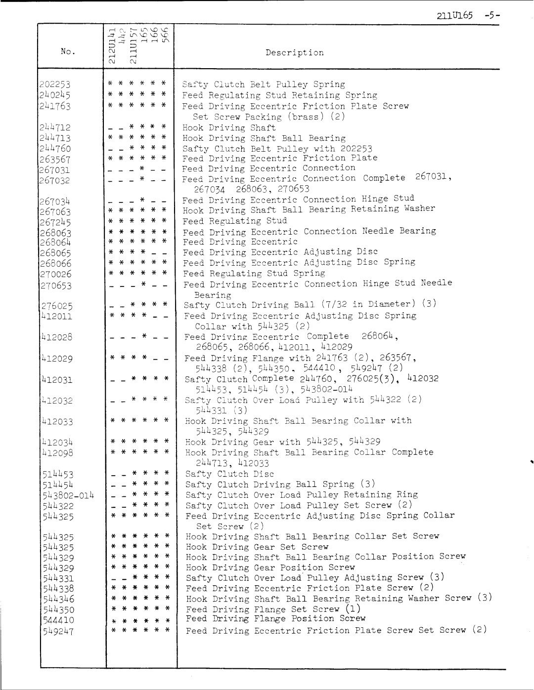 Singer 211U165 manual 