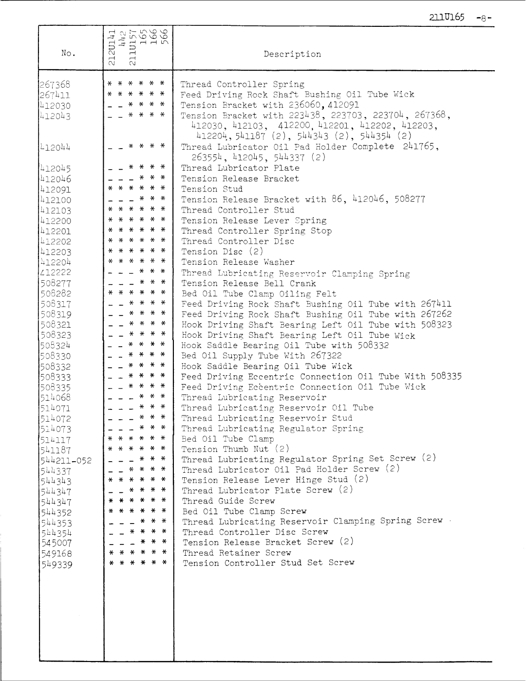 Singer 211U165 manual 