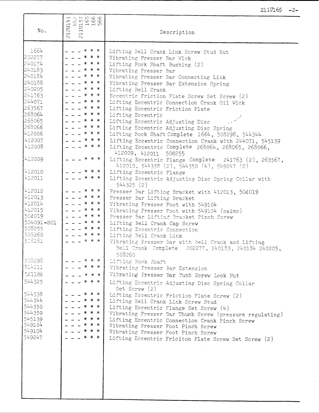 Singer 211U165 manual 