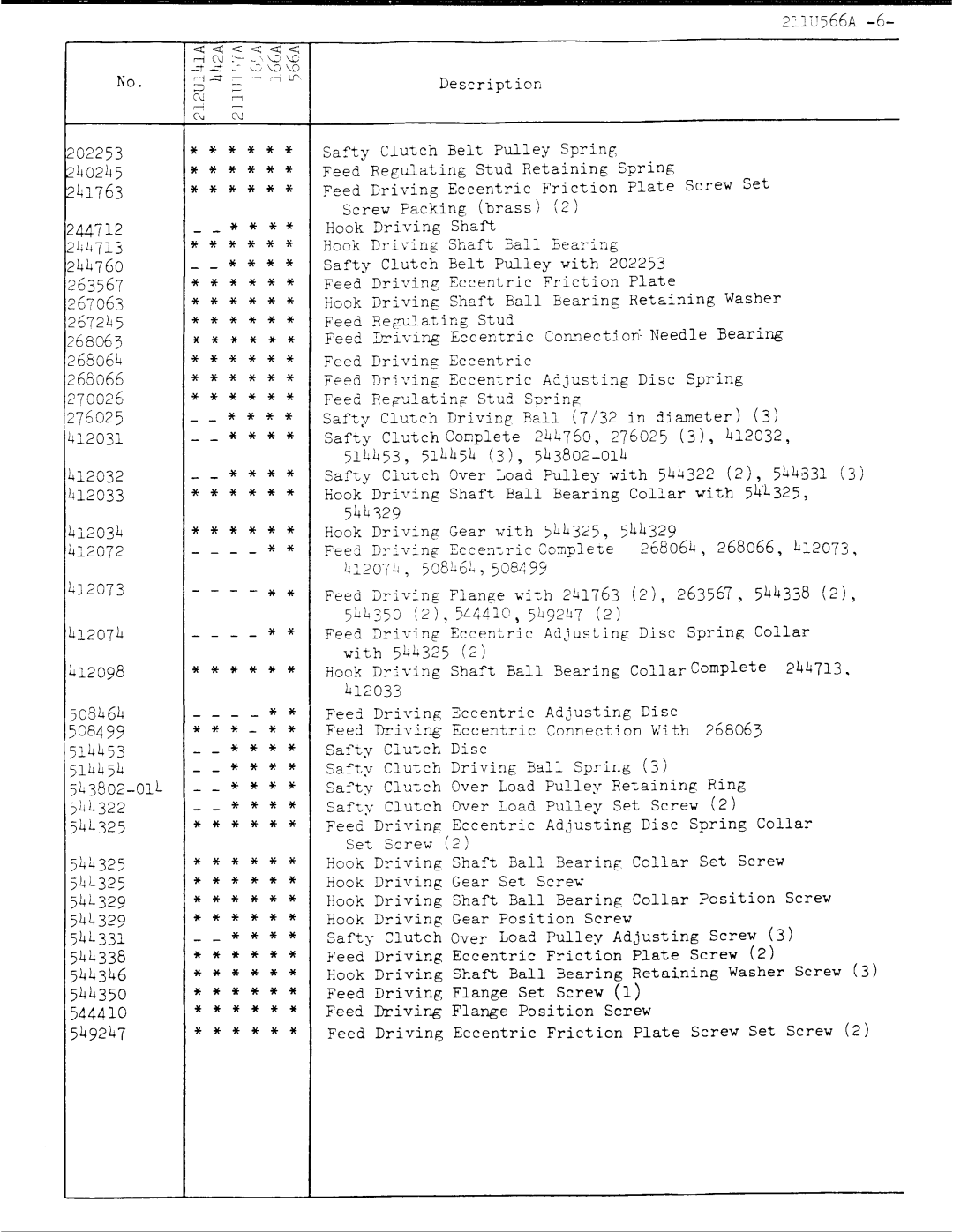 Singer 211U566A manual 