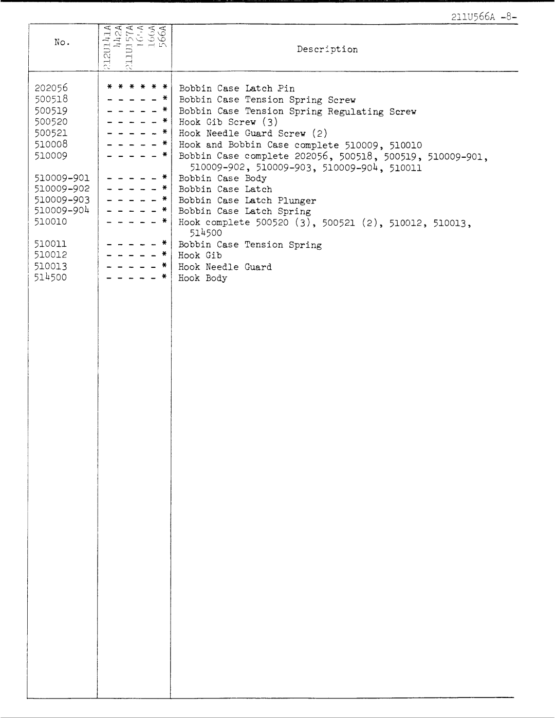 Singer 211U566A manual 