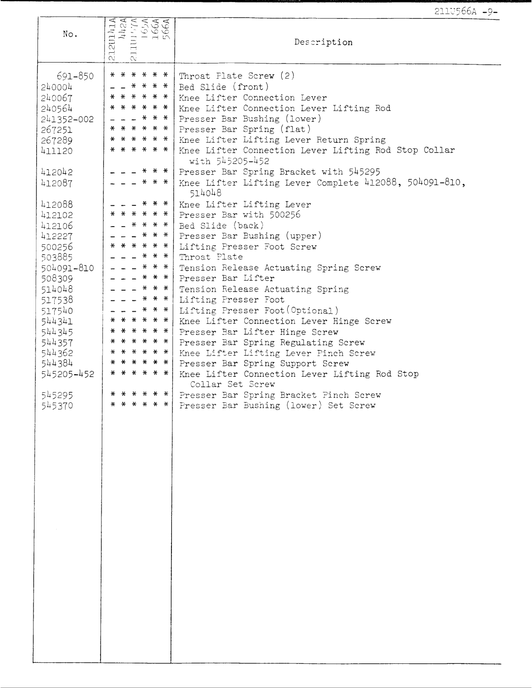 Singer 211U566A manual 