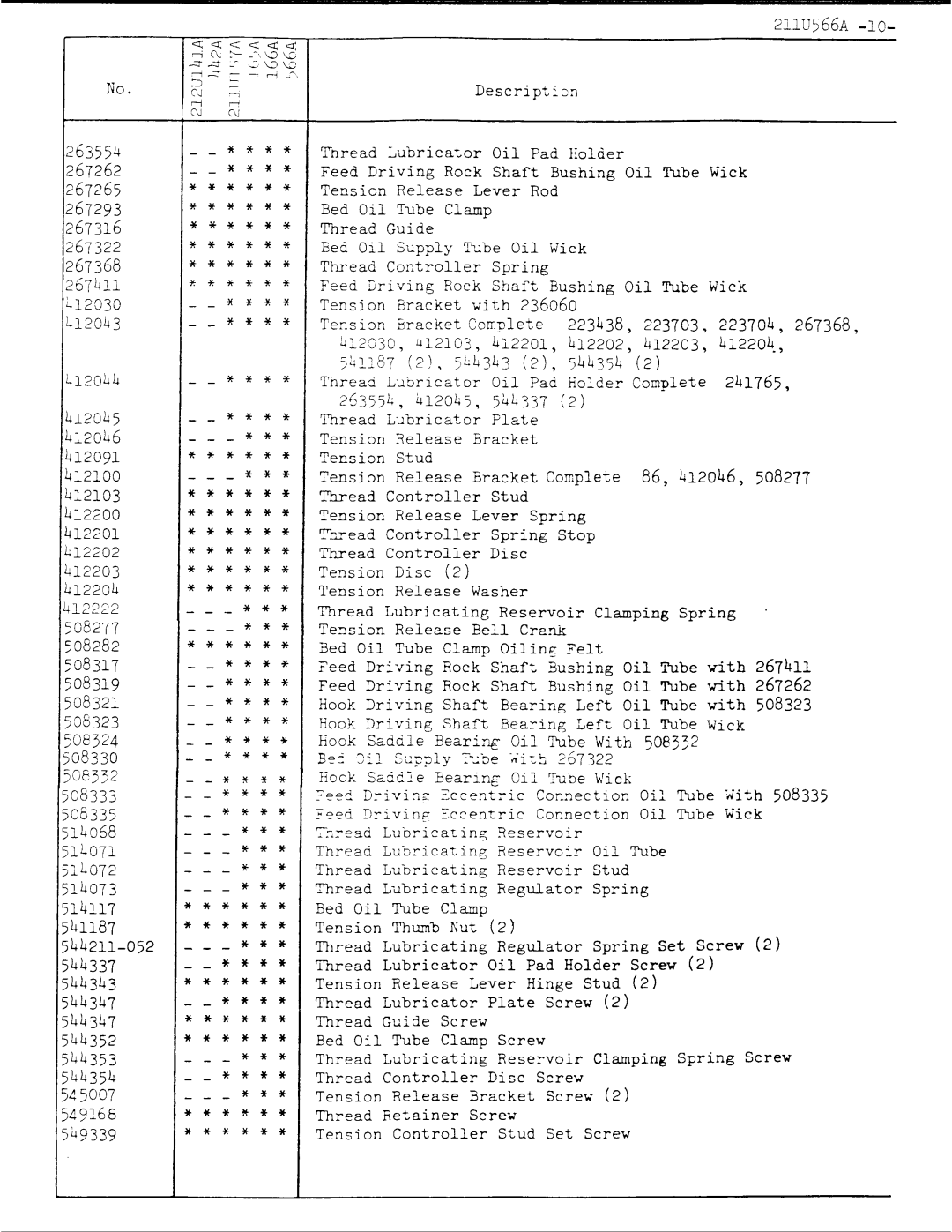 Singer 211U566A manual 