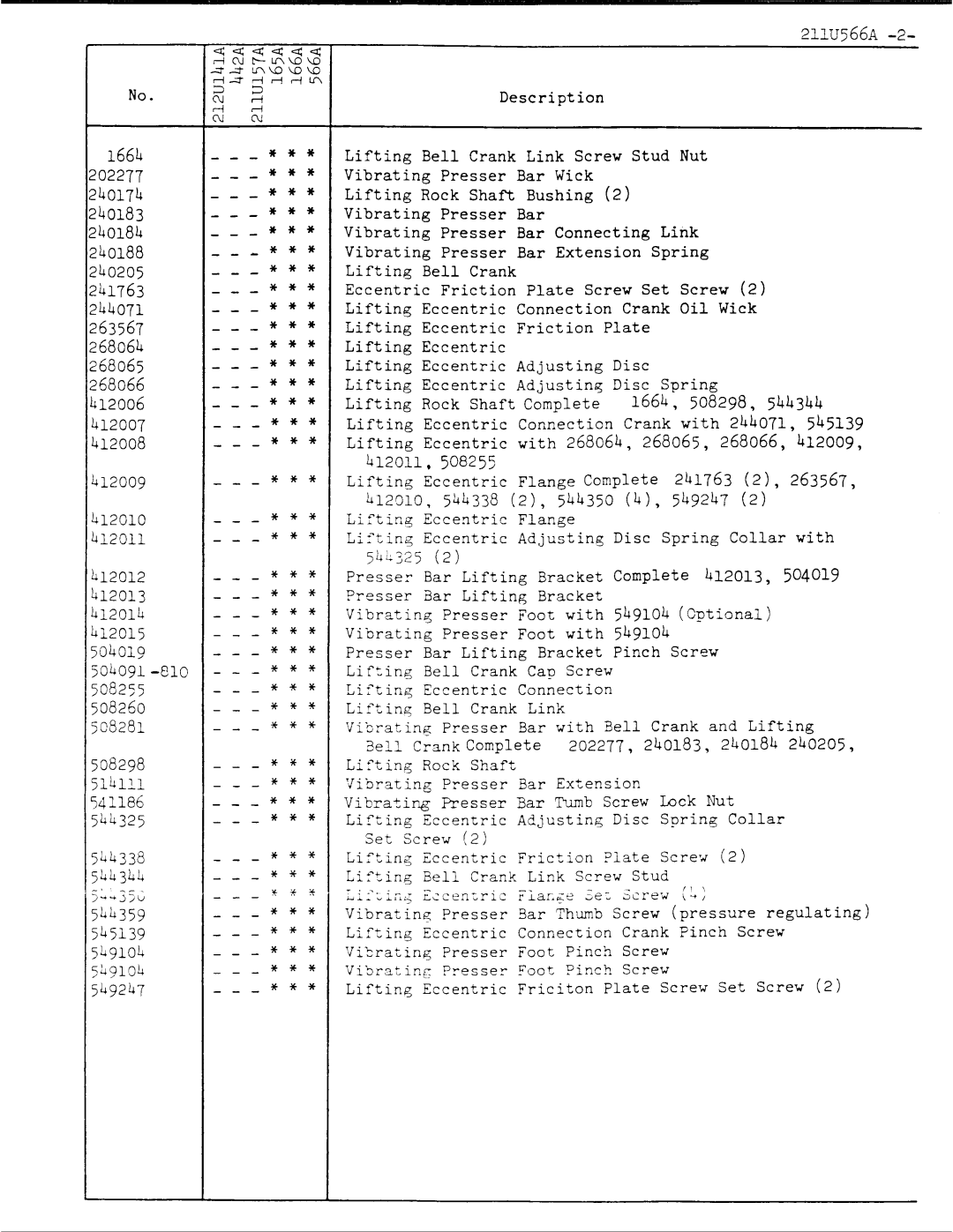 Singer 211U566A manual 