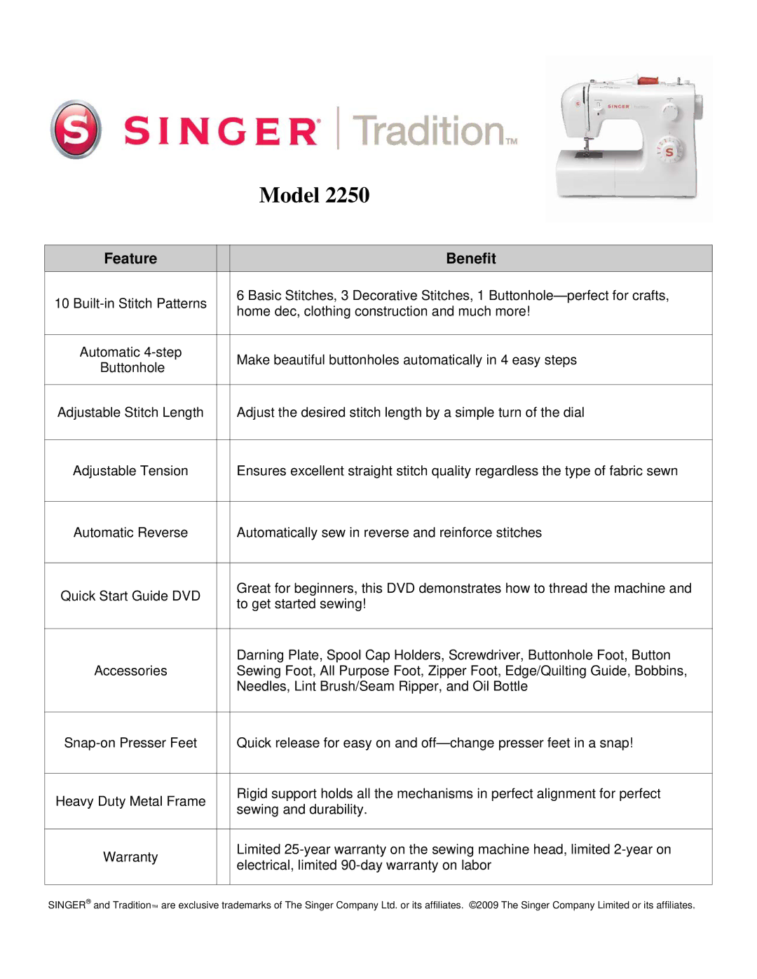 Singer 2250 quick start Model, Feature Benefit 