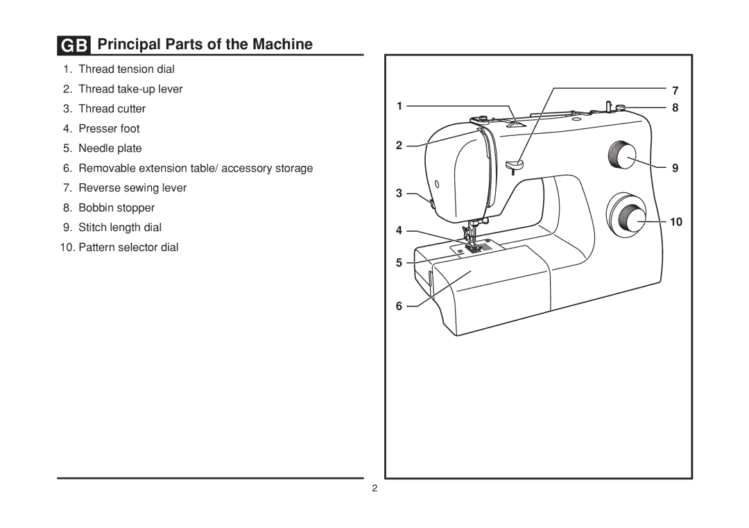 Singer 2259 instruction manual 