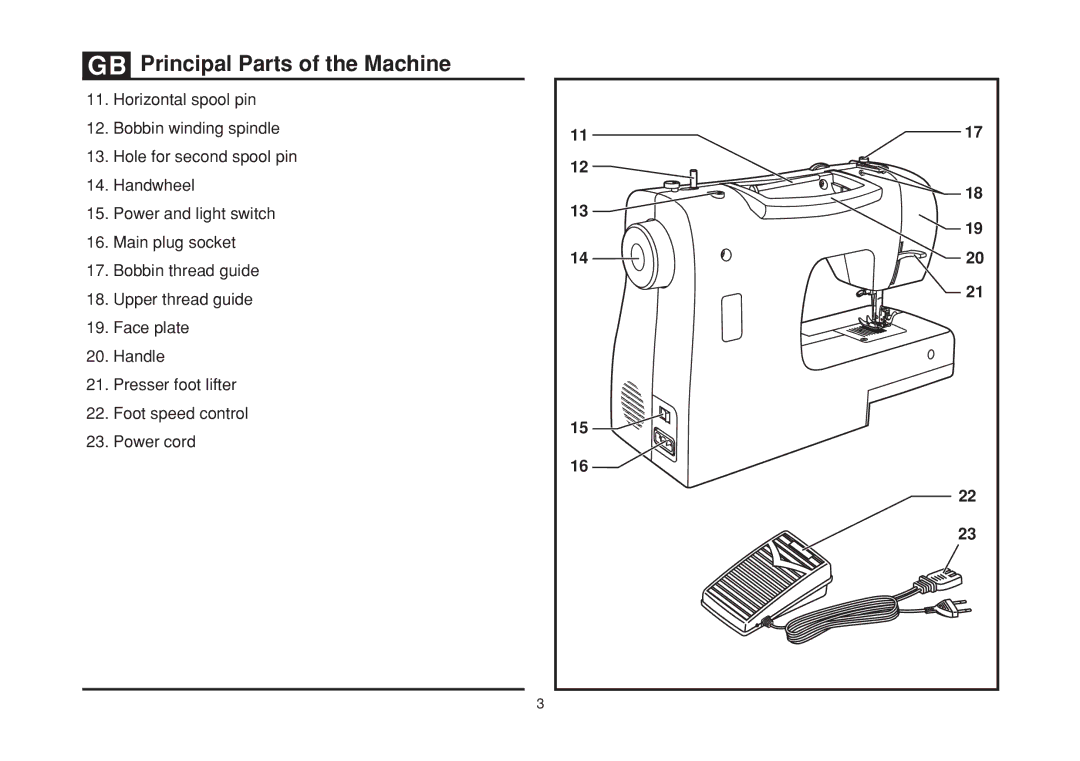 Singer 2259 instruction manual + D 