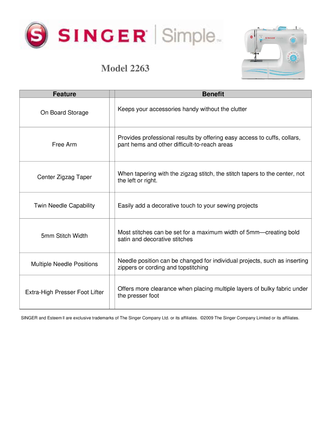 Singer 2263 warranty Feature Benefit 