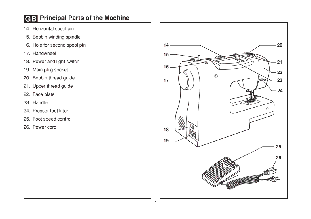 Singer 2277 instruction manual ## F 