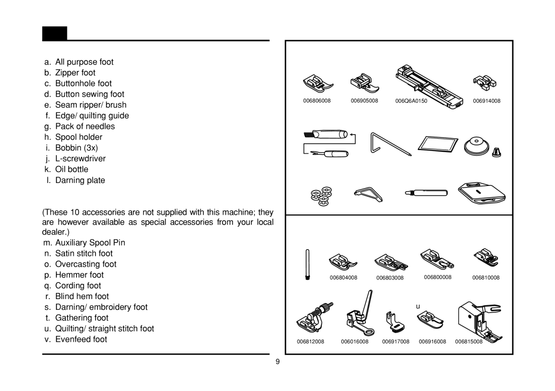 Singer 2277 instruction manual GO1 